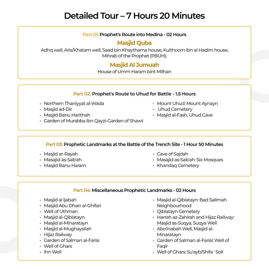 Detailed Tour – 7 Hours 20 Minutes